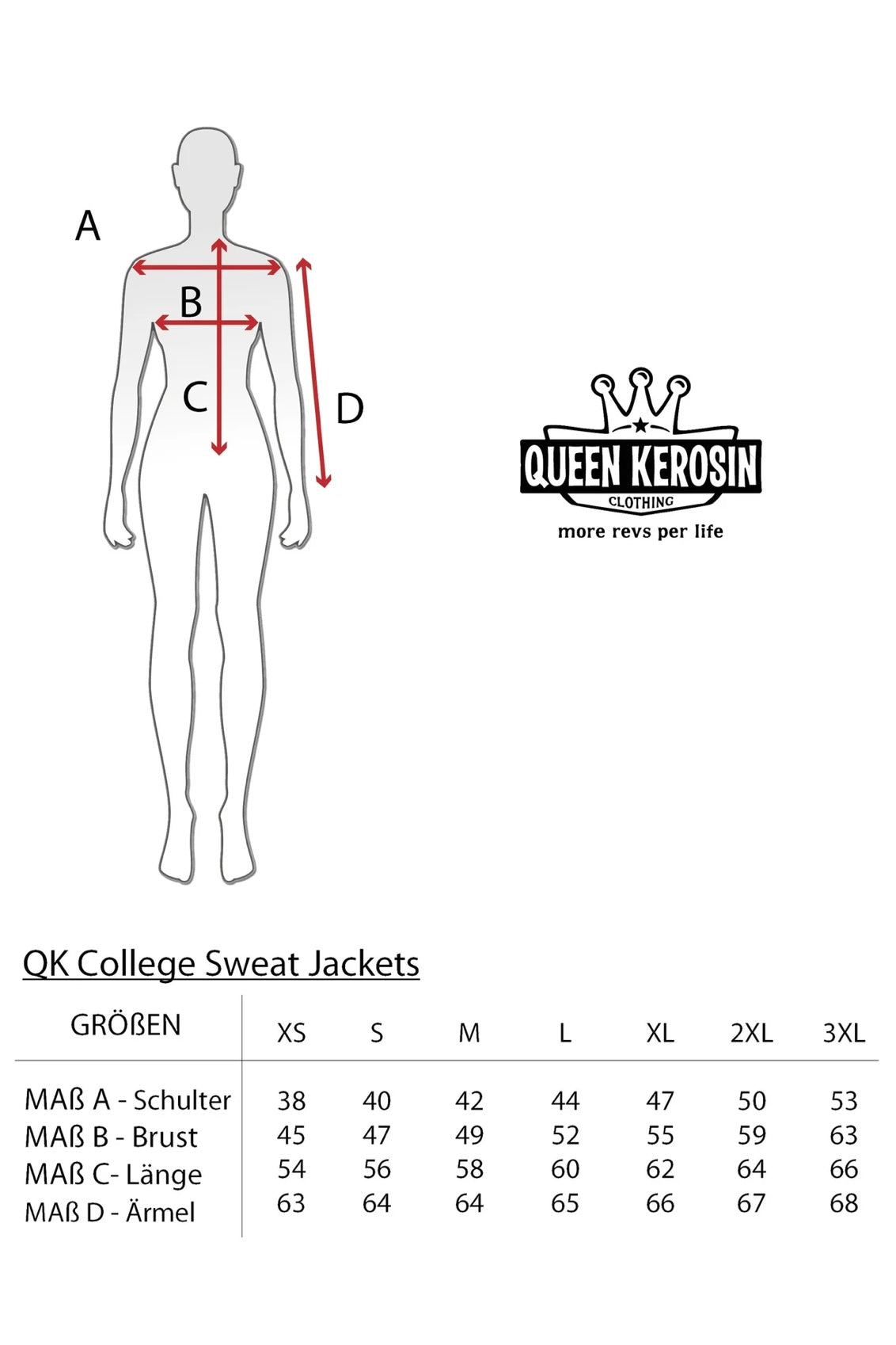 Queen Kerosin - Κολεγιακό Τζάκετ «Rockabilly Kitten» Κόκκινο